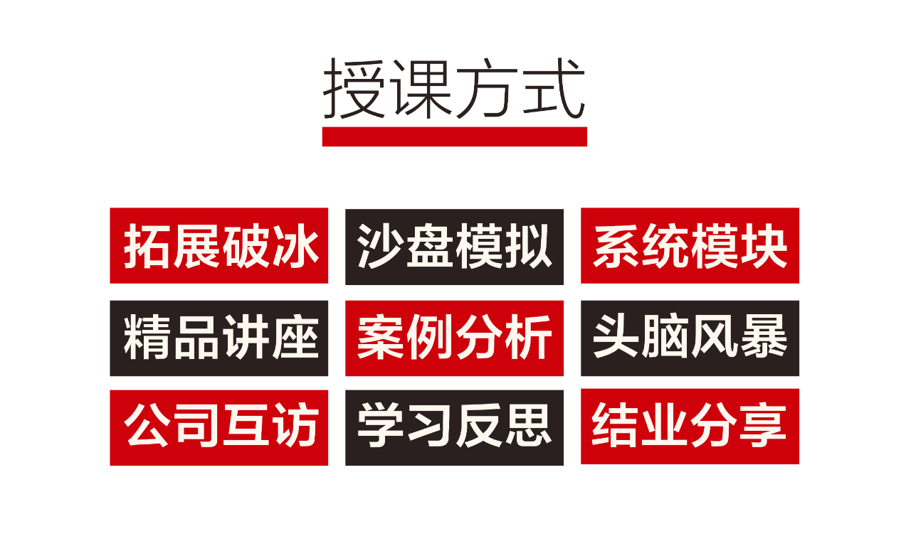 浙江大学现代企业家高级研修班授课方式
